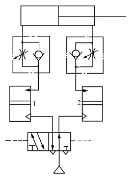 Gas-liquid switching speed control loop